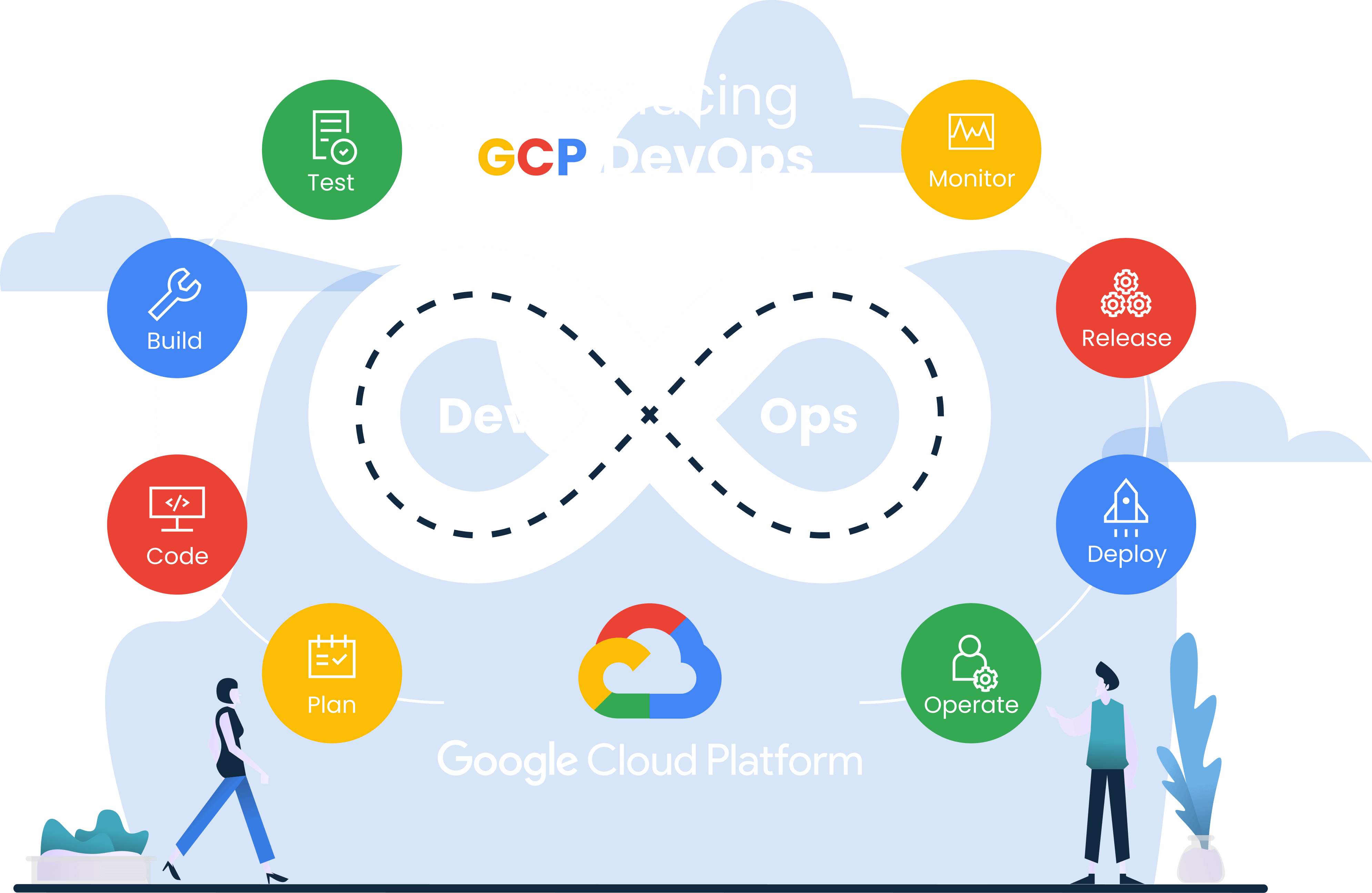 DevOps Illustration